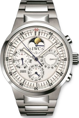 IWC GST