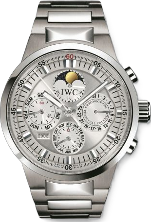 IWC GST